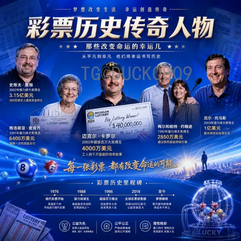 2026世界杯夺冠热门查询：哪些球队最有可能捧起大力神杯？